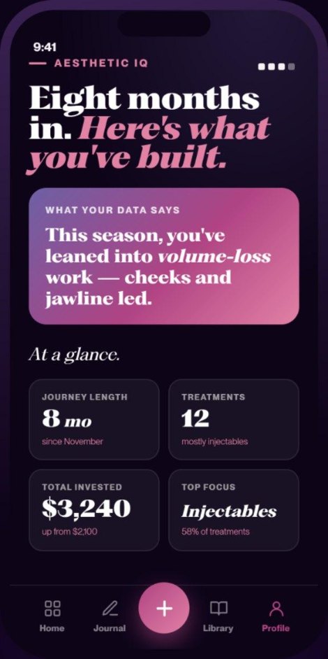 Aesthetic Journey app screen — Aesthetic IQ insights