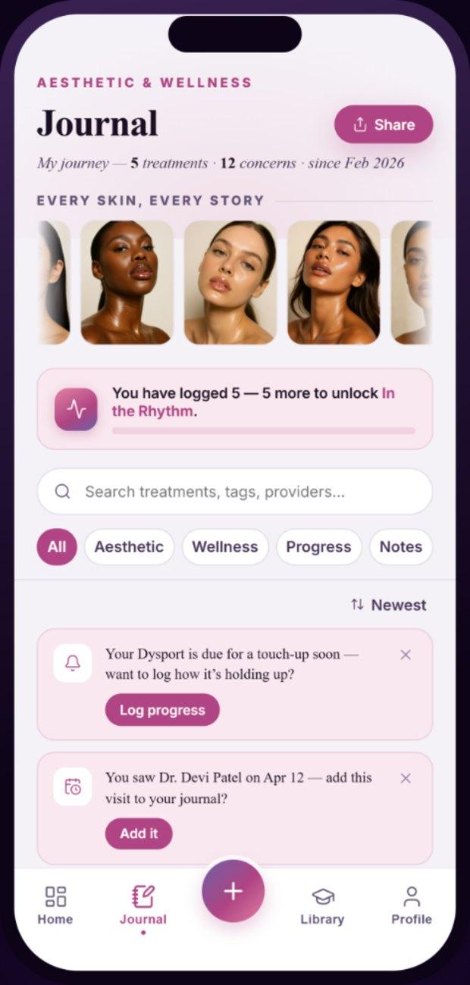 Aesthetic Journey app screen — treatment journal